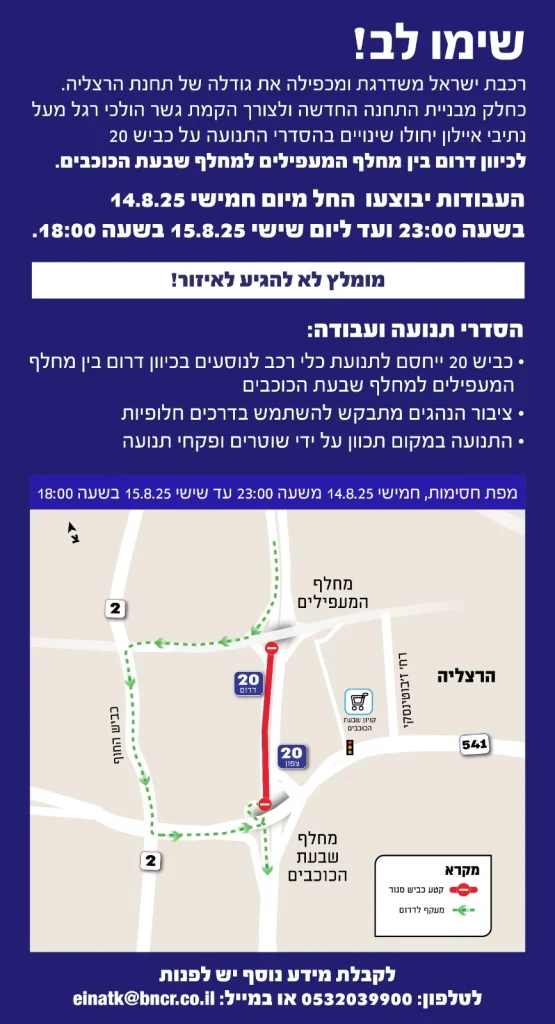 הנחיות רכבת ישראל לתקופת העבודות