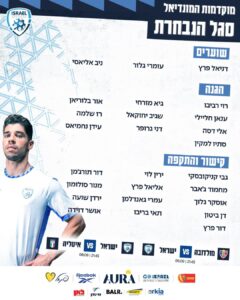 אל אל ישראל.צילום: ההתאחדות לכדורגל.