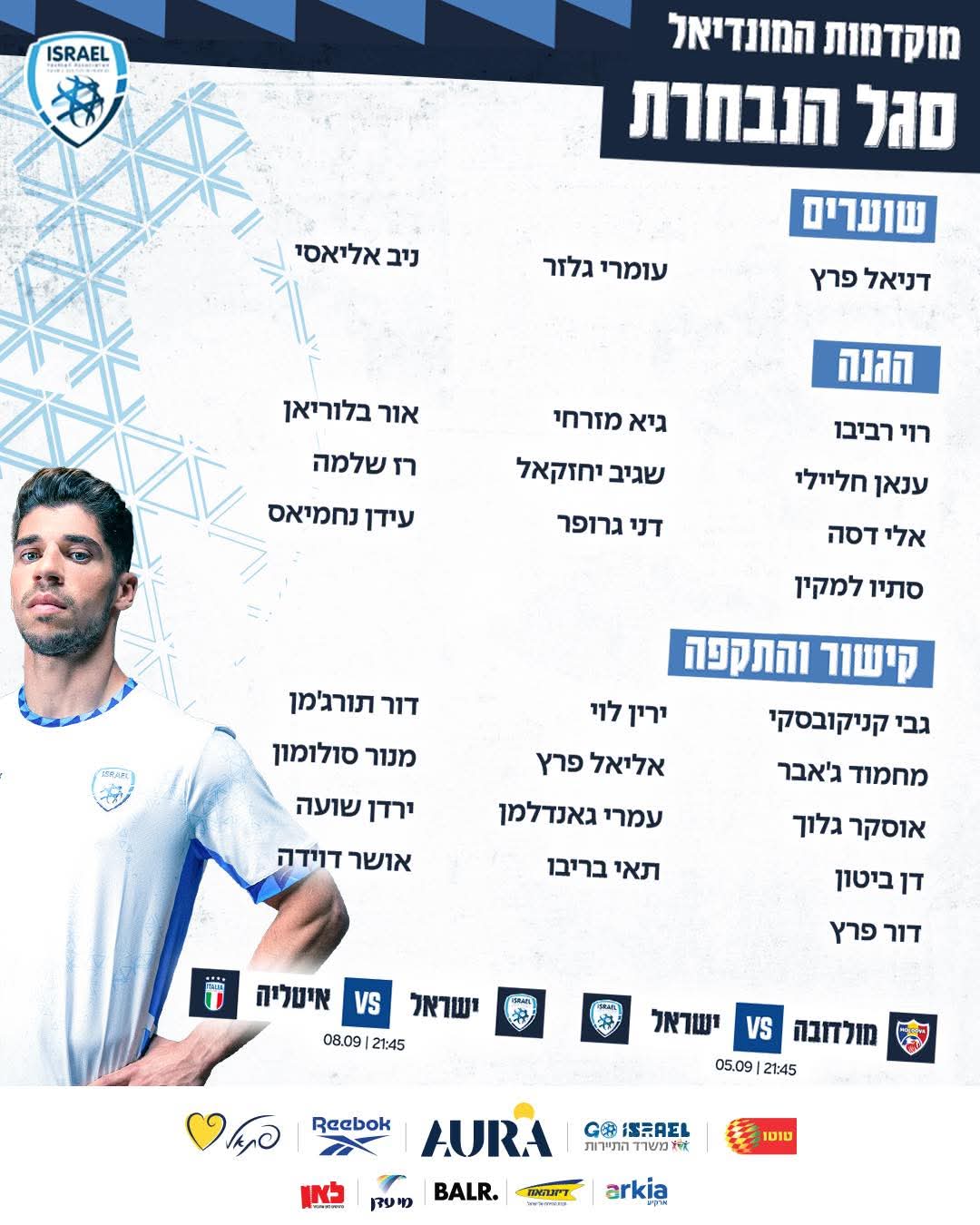 אל אל ישראל.צילום: ההתאחדות לכדורגל.
