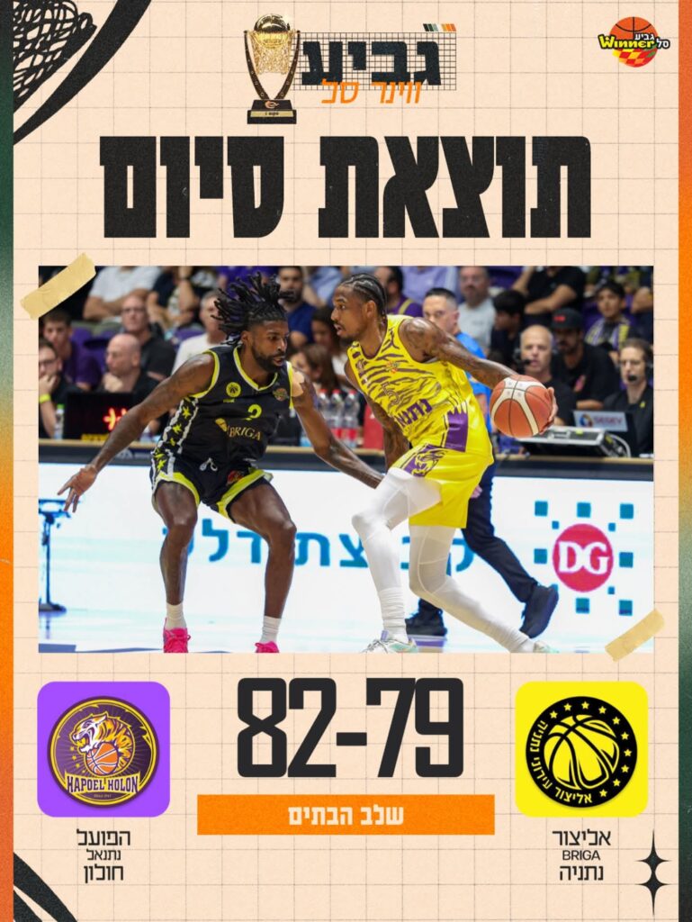 הפסד לנתניה. צילום: מנהלת ליגת העל בכדורסל.