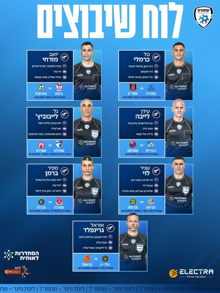 שיבוץ המחזור השביעי של ליגת ווינר. צילום: איגוד השופטים.