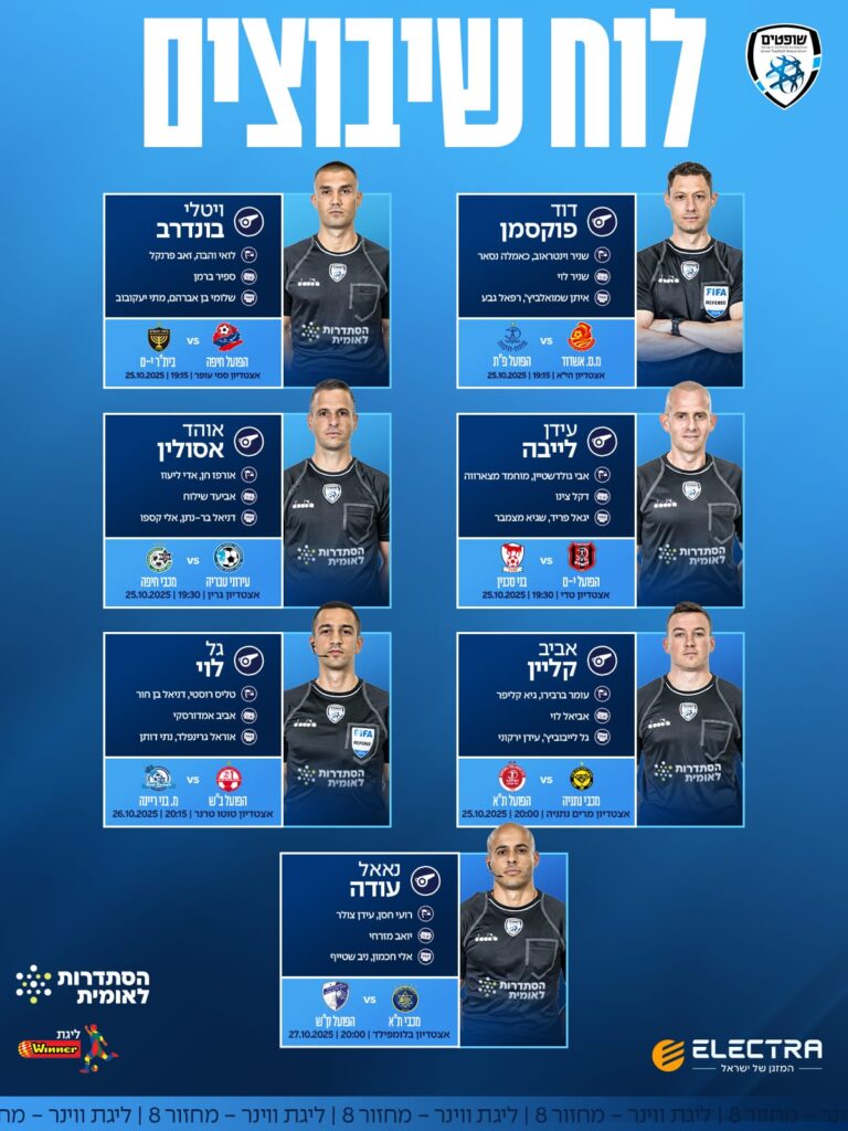 שיבוצי השופטים. צילום: איגוד השופטים.