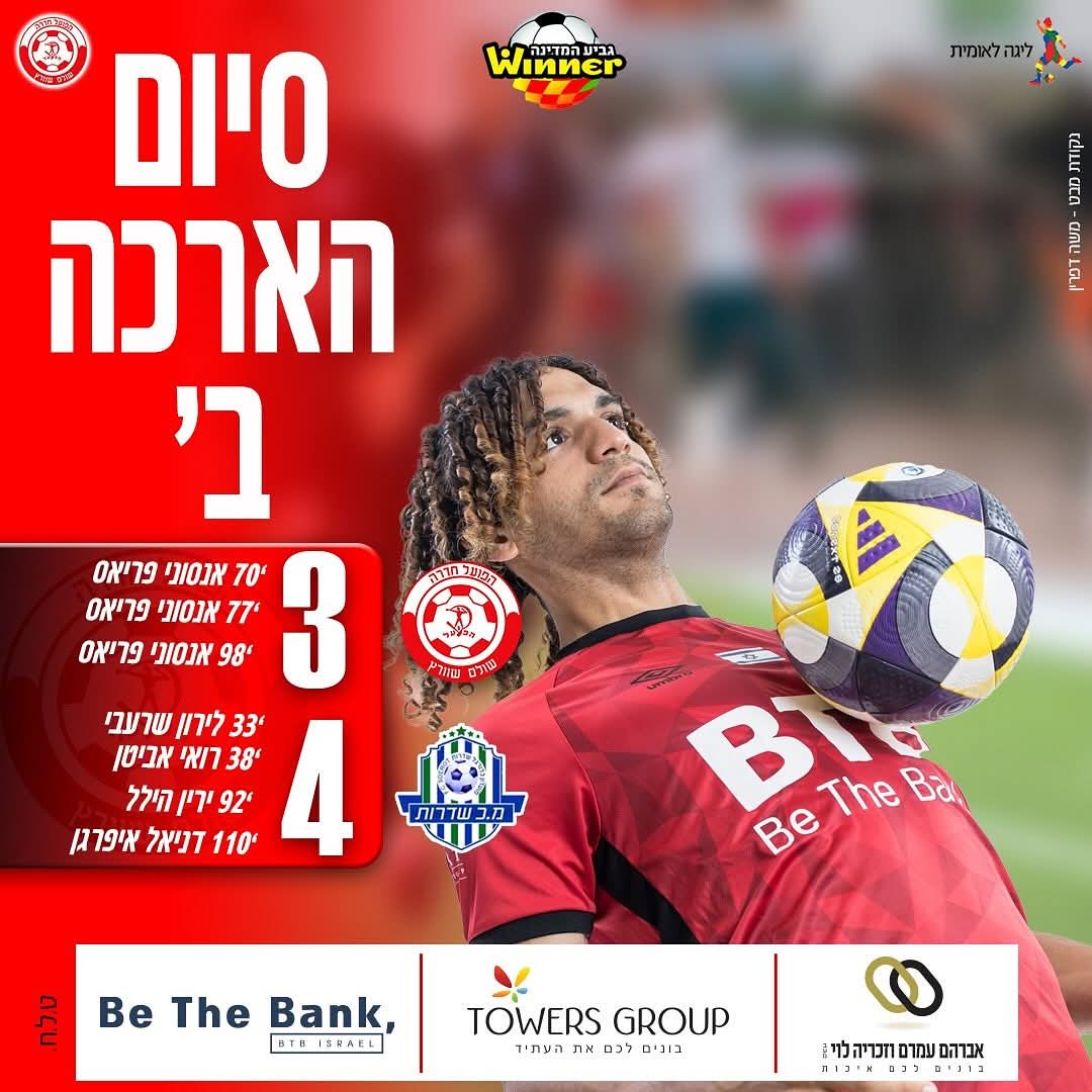 הדחה בגביע. צילום: דף הפייסבוק הרשמי של הפועל חדרה