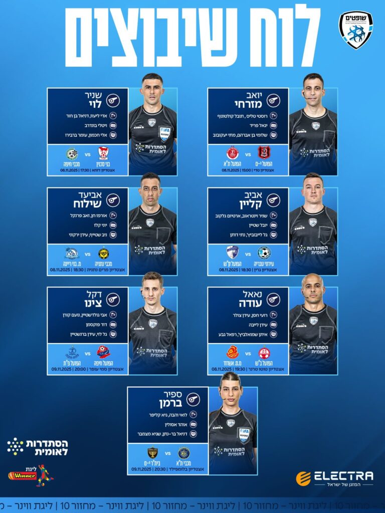 צוות השיפוט. צילום: איגוד השופטים.