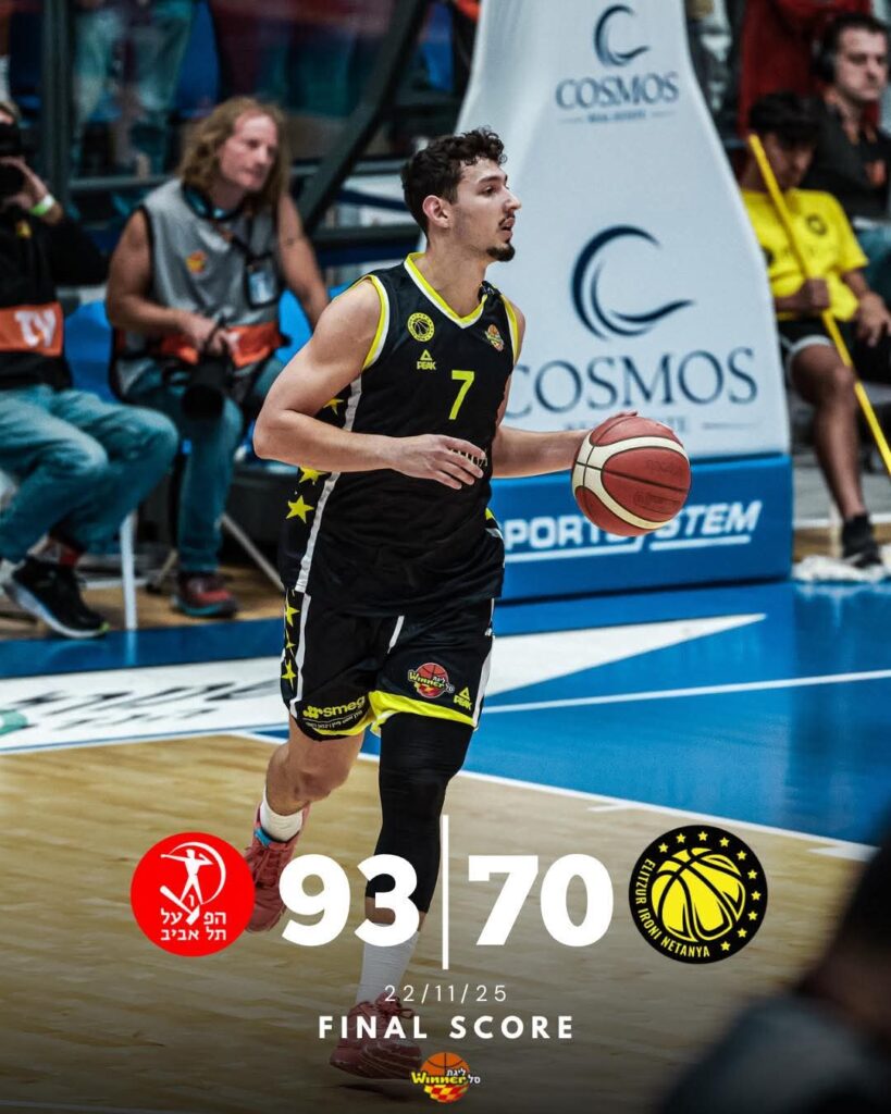 הפסד לנתניה. צילום: דף הפייסבוק הרשמי של אליצור נתניה.