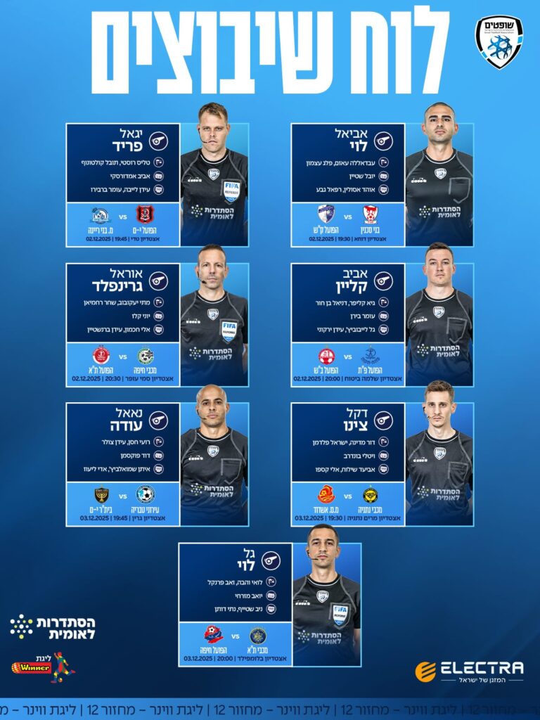 צוות השיפוט. צילום: איגוד השופטים.