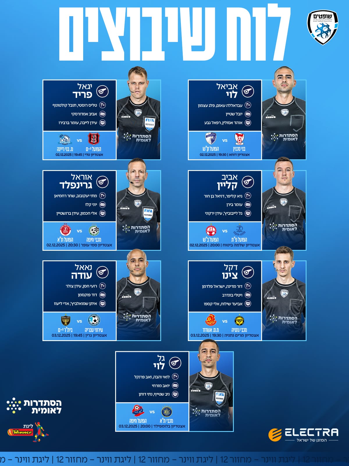 צוות השיפוט. צילום: איגוד השופטים.