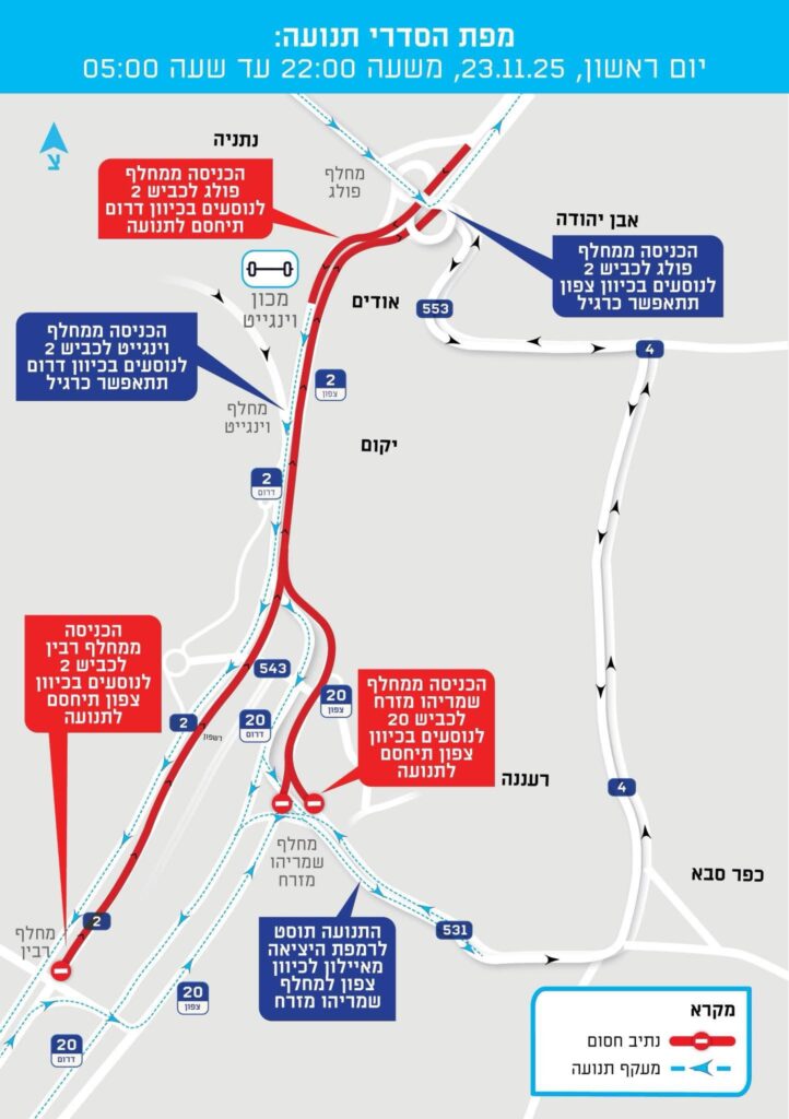 מפת החסימות