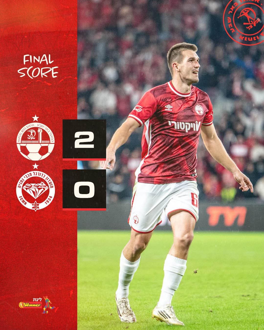 הפסד צפוי. צילום: דף הפייסבוק הרשמי של הפועל באר שבע.