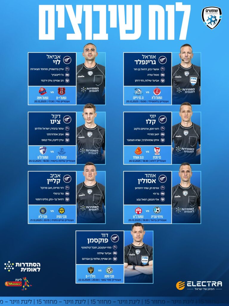 מי צוות השיפוט שיישפוט במשחק הקרוב של מכבי נתניה? קרדיט: איגוד השופטים