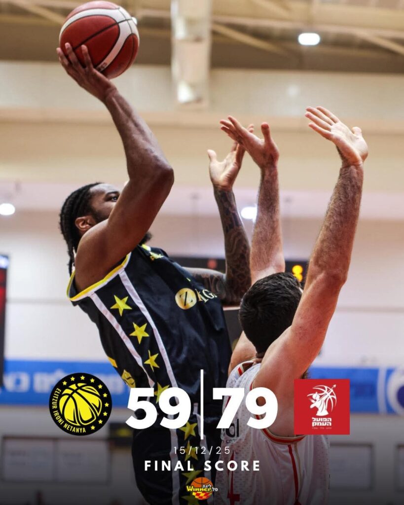 הפסד לנתניה. צילום: דף הפייסבוק הרשמי של אליצור נתניה.