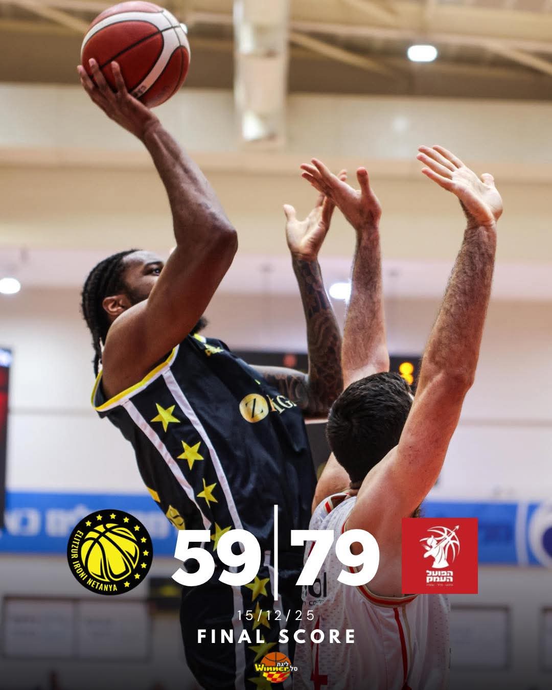 הפסד לנתניה. צילום: דף הפייסבוק הרשמי של אליצור נתניה.