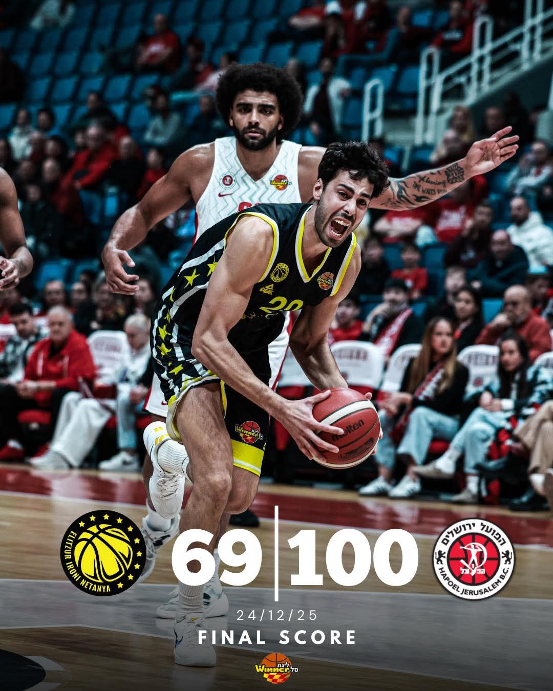 הפסד לנתניה. צילום: אליצור נתניה.