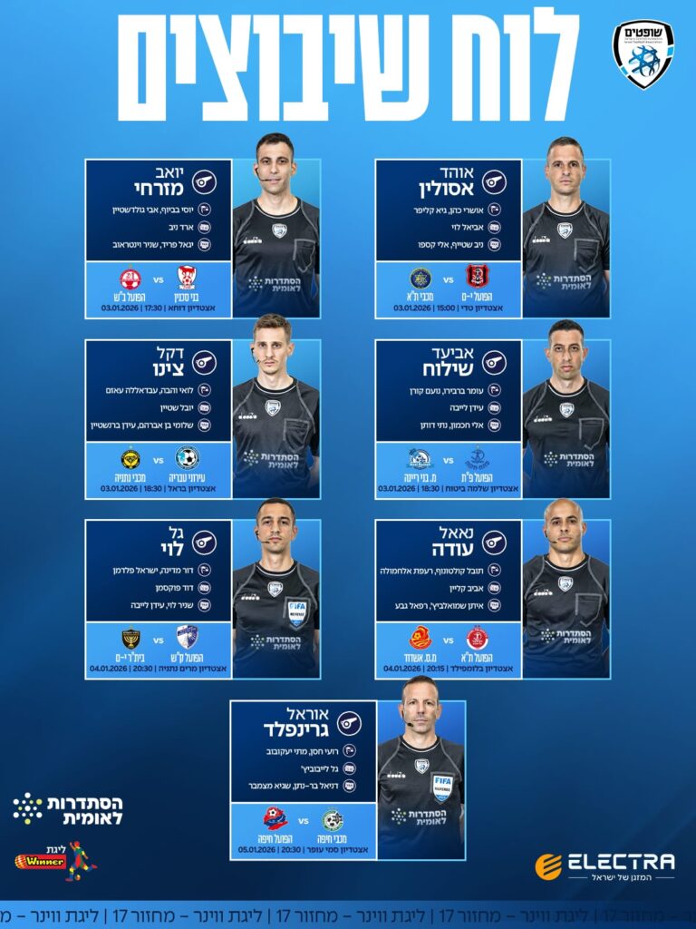 צוות השיפוט. צילום: איגוד השופטים.