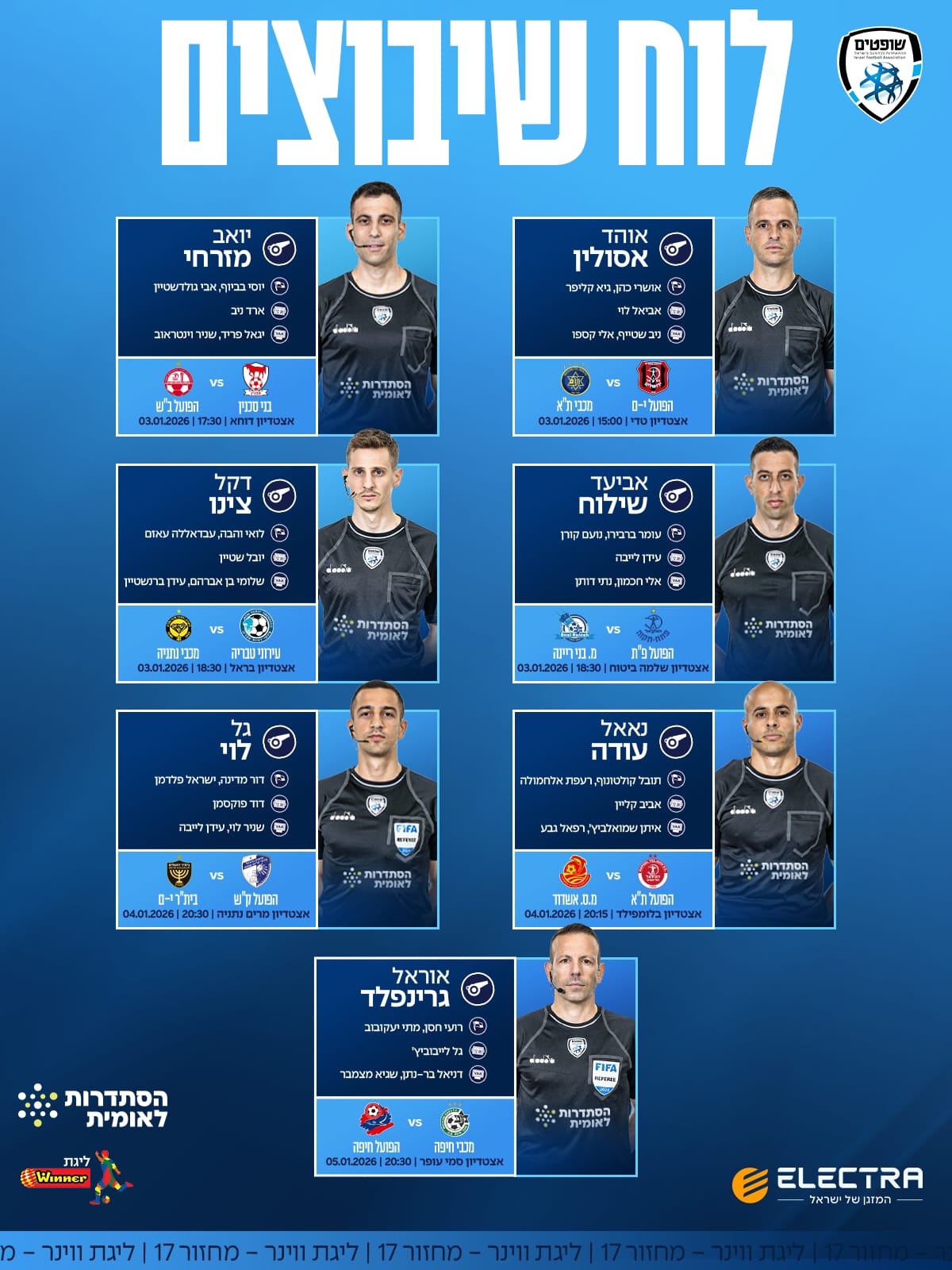 צוות השיפוט. צילום: איגוד השופטים.