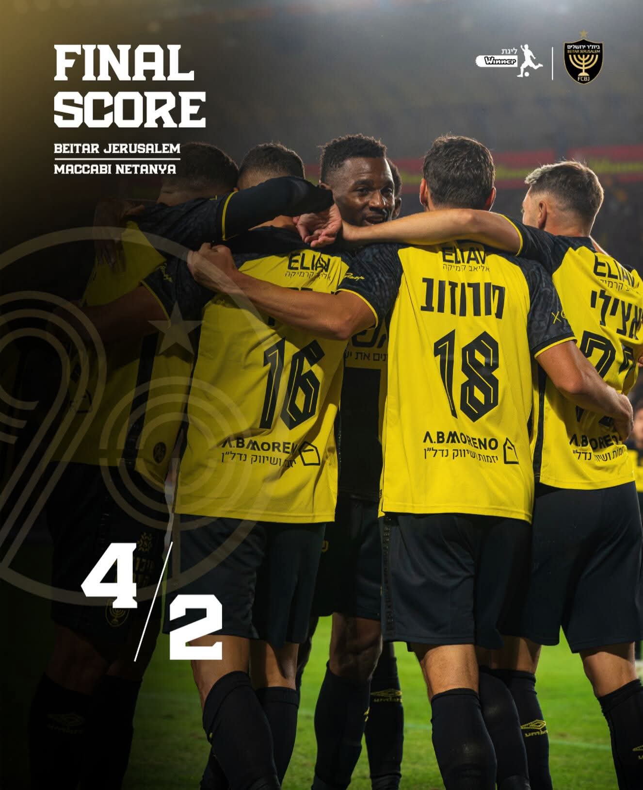 הפסד לנתניה. צילום: דף הפייסבוק הרשמי של בית"ר ירושלים.