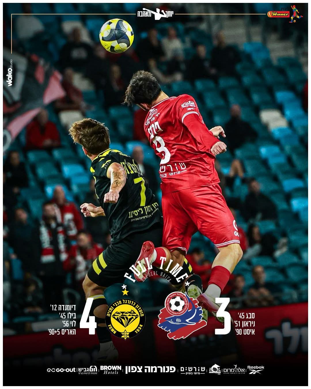 ניצחון דרמטי ליהלומים. צילום: דף הפייסבוק הרשמי של הפועל חיפה.