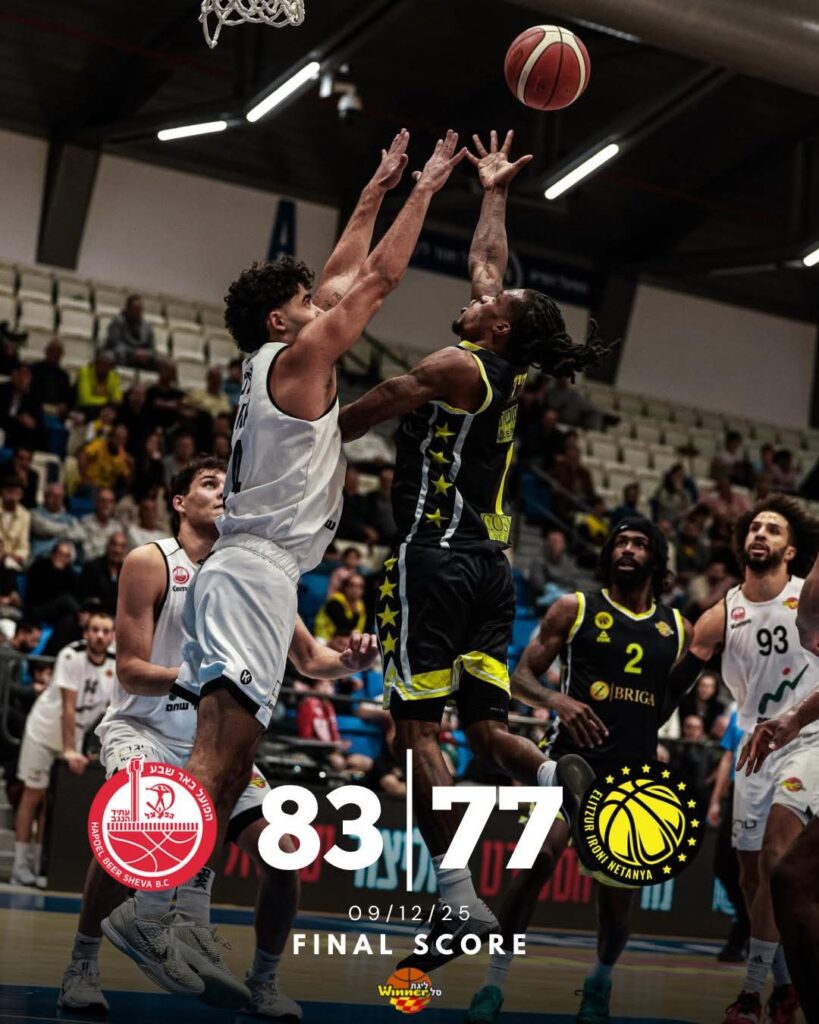 הפסד נוסף לנתניה. צילום: דף הפייסבוק הרשמי של אליצור נתניה.