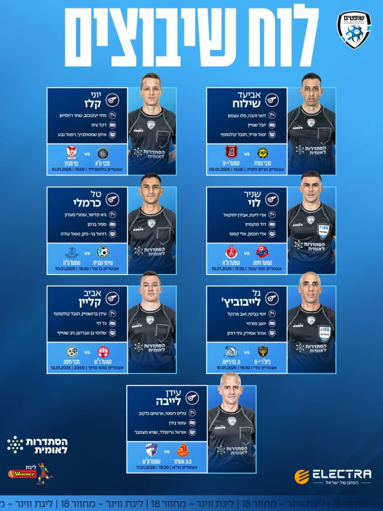 מי צוותי השיפוט? צילום: איגוד השופטים.