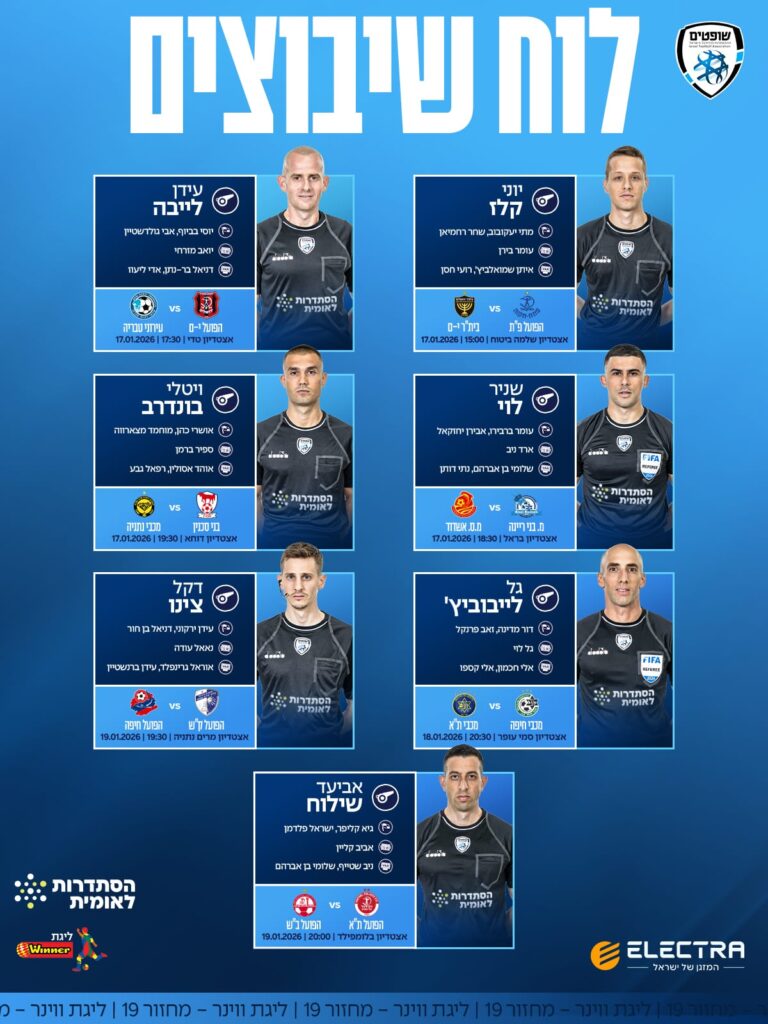 צוותי השיפוט של מחזור 18. צילום: איגוד השופטים.