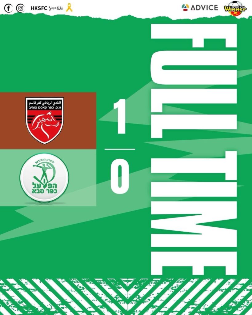 כפר סבא מודחת מגביע המדינה. צילום: דף הפייסבוק הרשמי של הפועל כפר סבא.