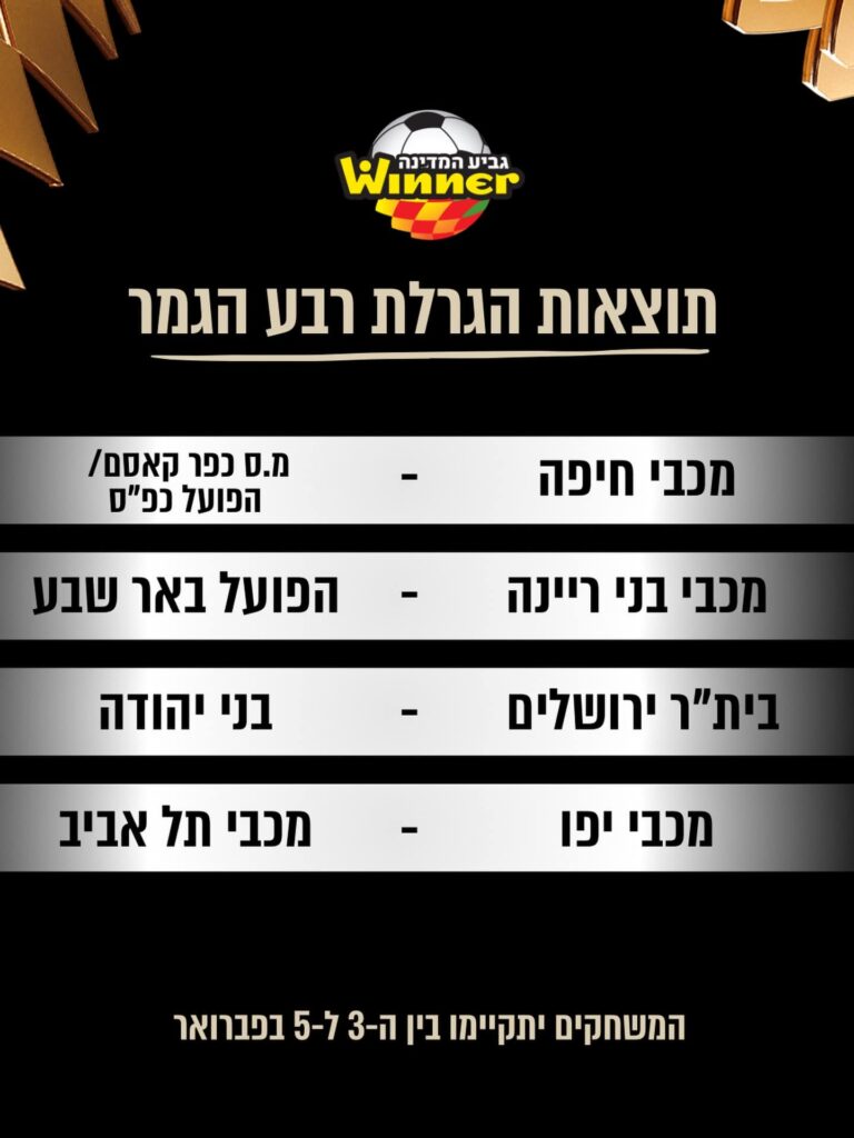 גביע המדינה בכדורגל. צילום: ההתאחדות לכדורגל.