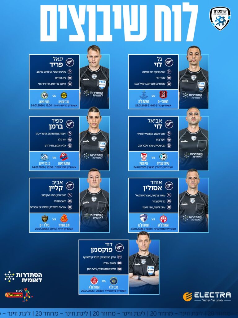 מי צוותי השיפוט של מחזור 20. צילום: איגוד השופטים