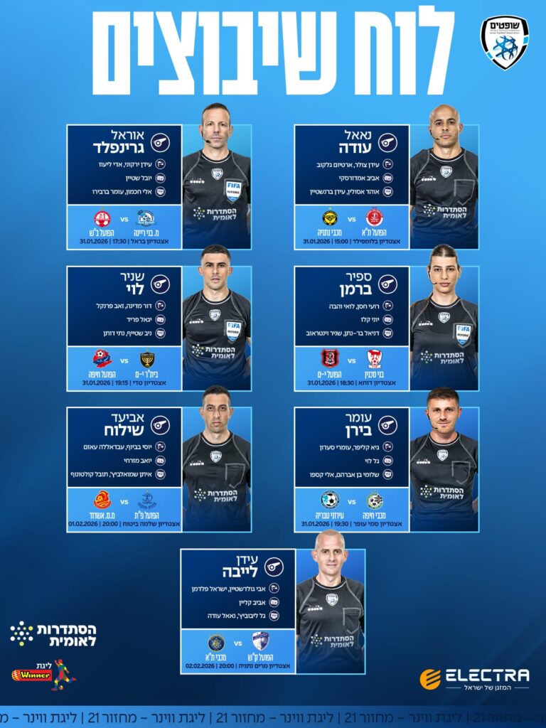 שיבוץ שופטים , מחזור 21, ליגת העל בכדורגל. צילום: איגוד השופטים.