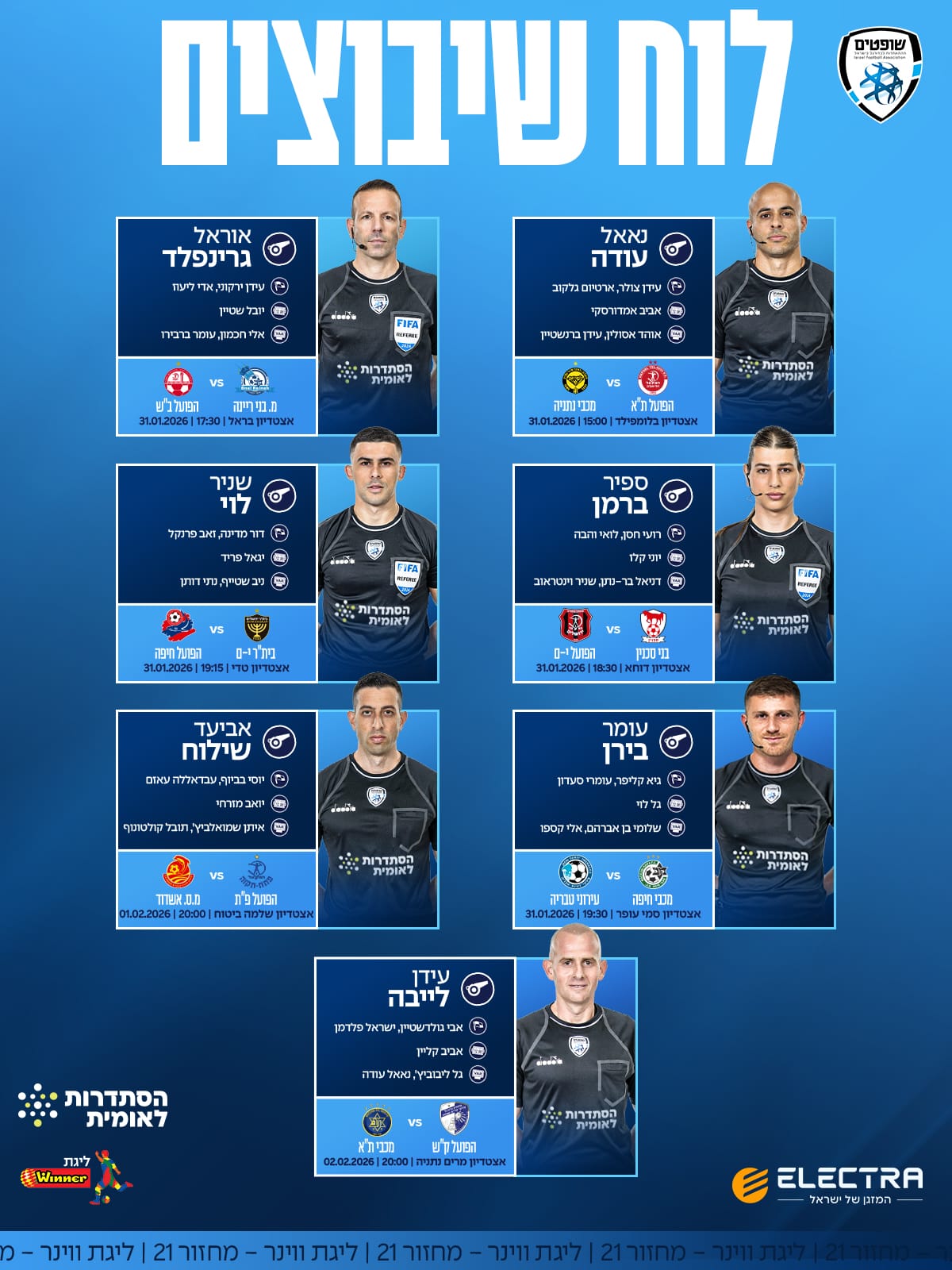 שיבוץ שופטים , מחזור 21, ליגת העל בכדורגל. צילום: איגוד השופטים.