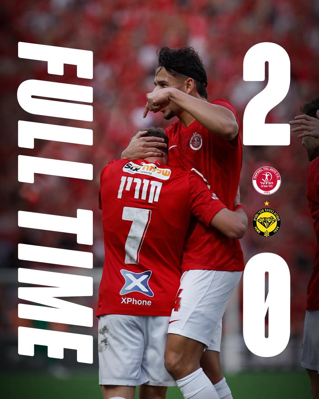 הפסד ליהלומים מול האדומים מתל אביב. צילום: דף הפייסבוק הרשמי של הפועל ת''א.