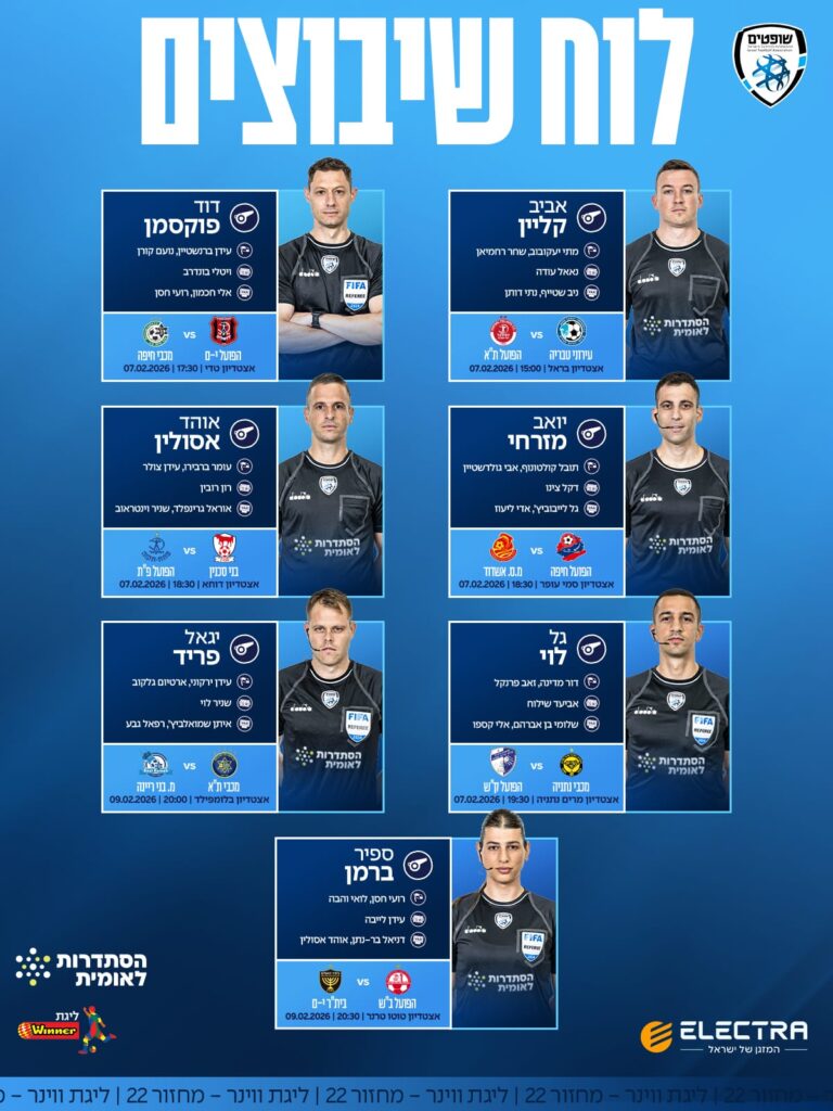 תמונה- ליגת ווינר בכדורגל: שיבוץ השופטים מחזור 22