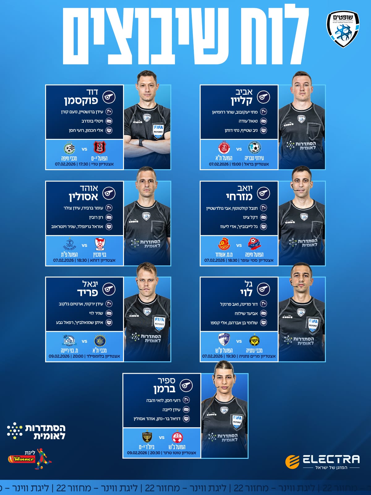 תמונה- ליגת ווינר בכדורגל: שיבוץ השופטים מחזור 22