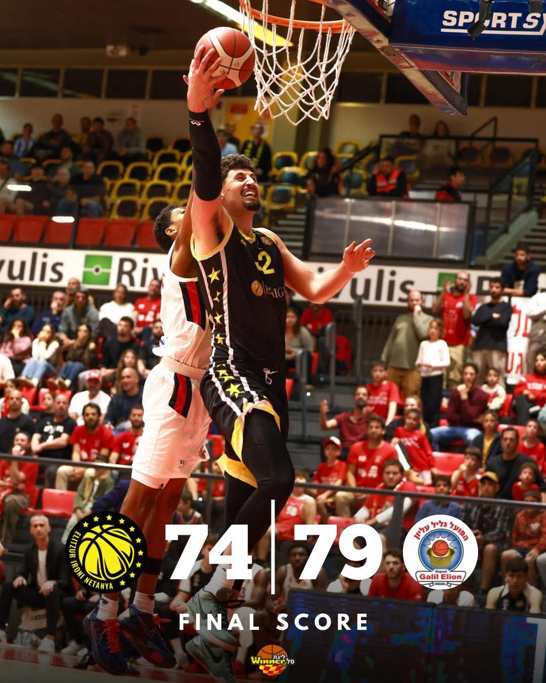 הפסד לנתניה. צילום: דף הפייסבוק הרשמי של אליצור נתניה.