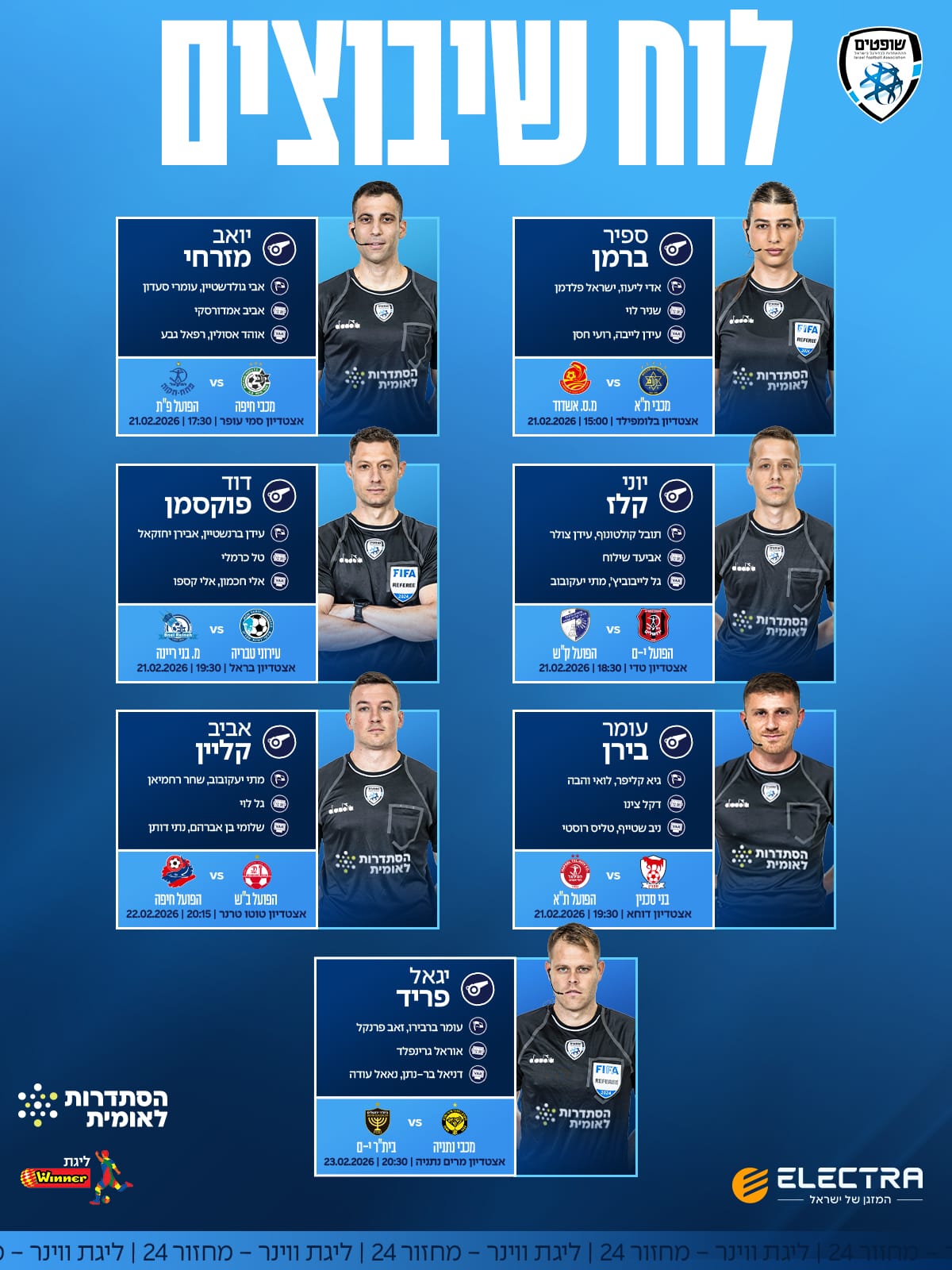 ליגת ווינר בכדורגל: שיבוץ השופטים מחזור 24. קרדיט: איגוד השופטים.