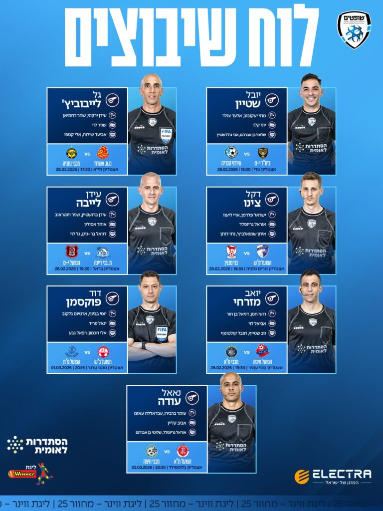 ליגת ווינר בכדורגל: שיבוץ השופטים מחזור 25. קרדיט: איגוד השופטים.