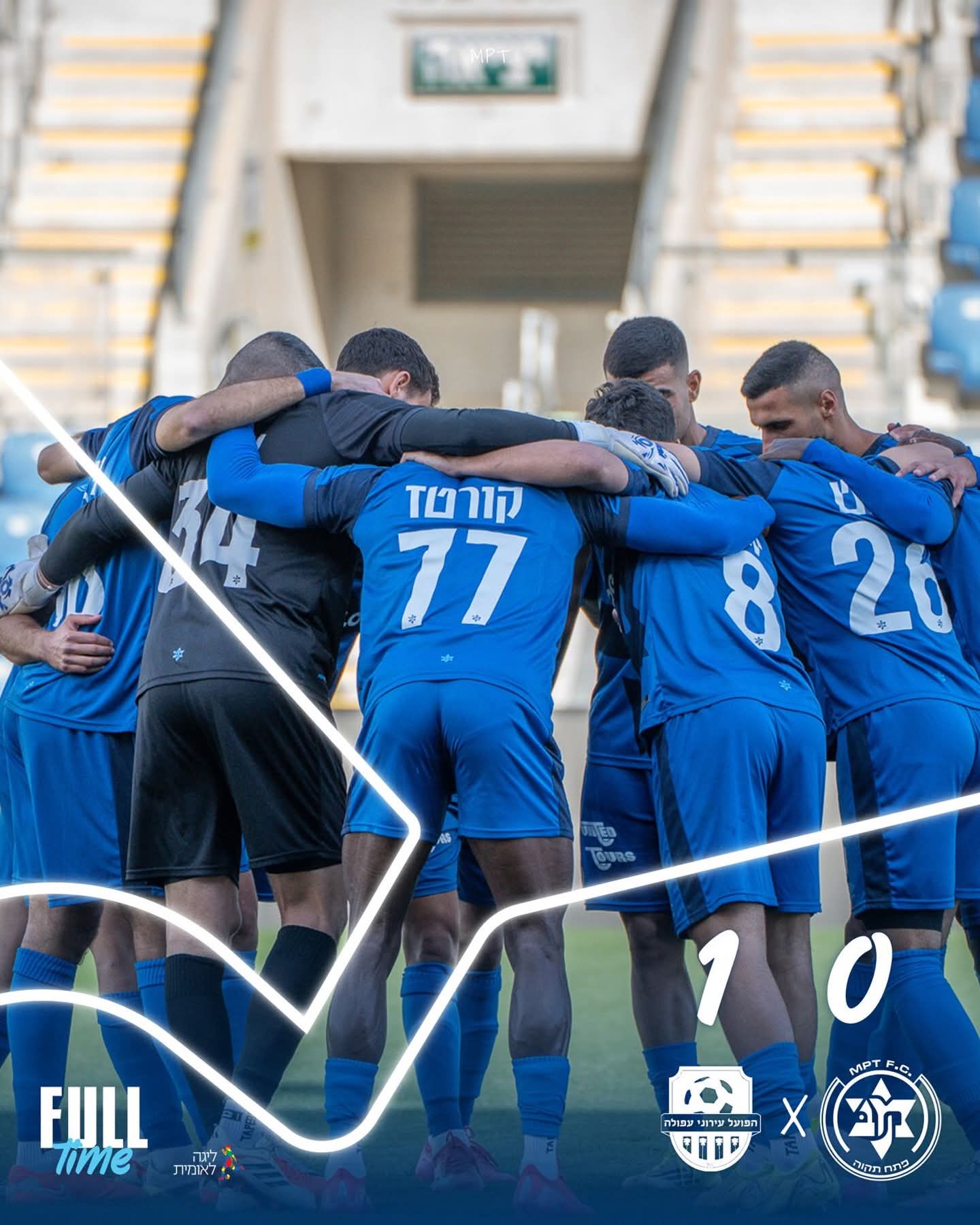 הפסד לפתח תקווה. צילום: דף הפייסבוק הרשמי של מכבי פתח תקווה.